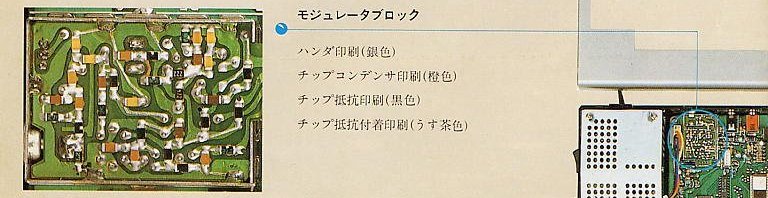 Modulator block / Solder printing (Silver color) / Chip condenser printing (Orange color) / Chip resistance printing (Black color) / Chip resistance adherence printing (Light brown color)